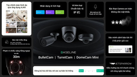 Bật mí các tiêu chí cần thiết khi chọn camera cho nhà riêng