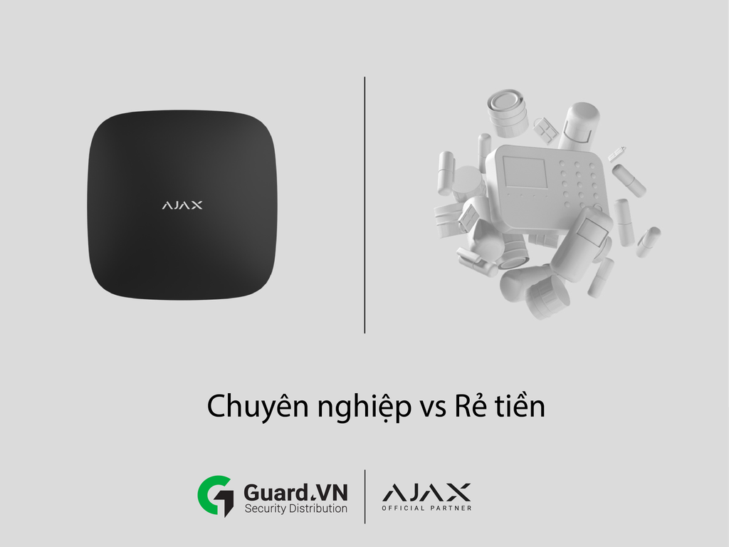 Làm Thế Nào Để Lựa Chọn Hệ Thống An Ninh