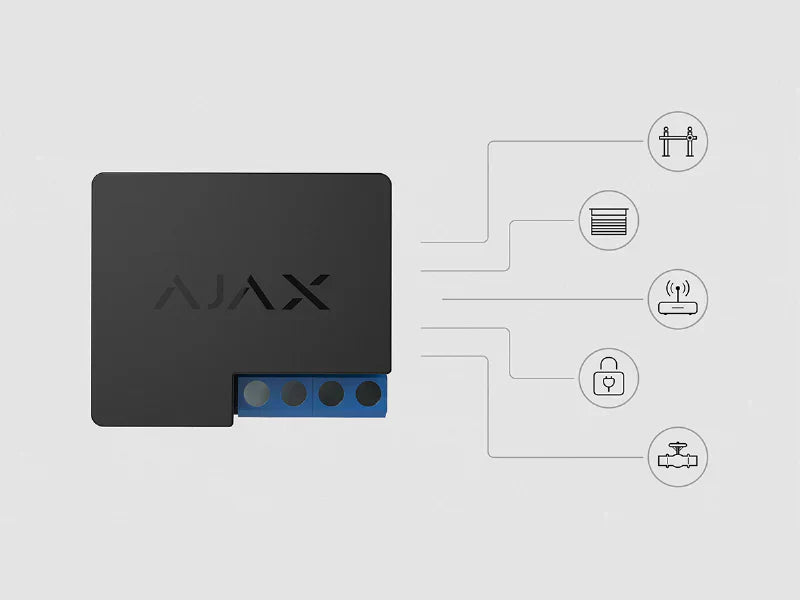 Ajax Relay: mạch máu của Ngôi nhà thông minh